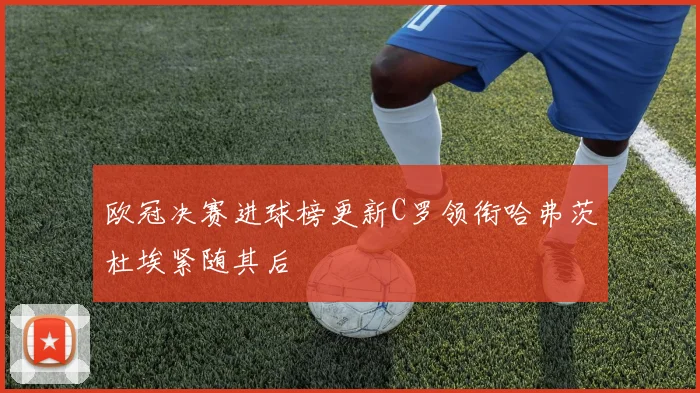 欧冠决赛进球榜更新C罗领衔哈弗茨杜埃紧随其后